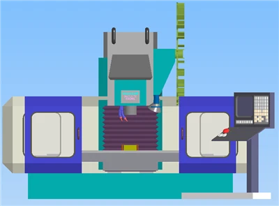 CNC simulacijski sistem